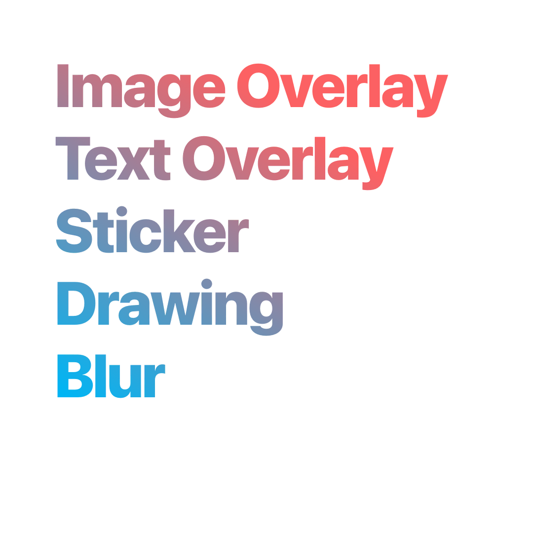 Image Overlay, Text Overlay, Sticker, Drawing, Blur